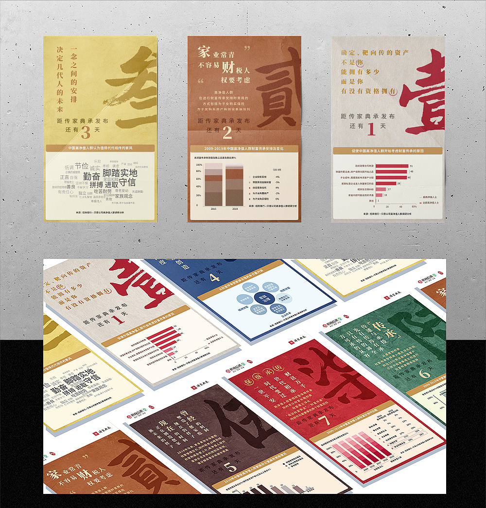 2019—2021作品集整理