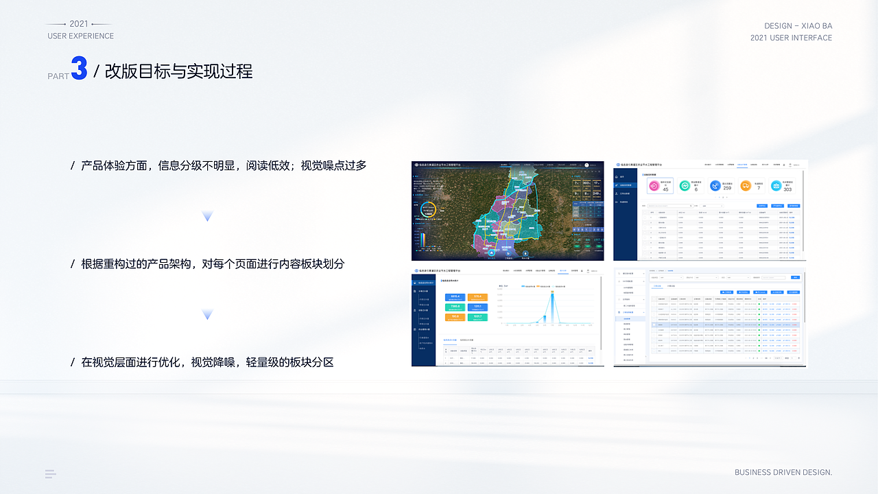 物联网SaaS平台业务驱动改版（图ZMjgxNjc2MzE2） - 交互/UE - 站酷设计师小八12123原创素材 - 站酷ZCOOL