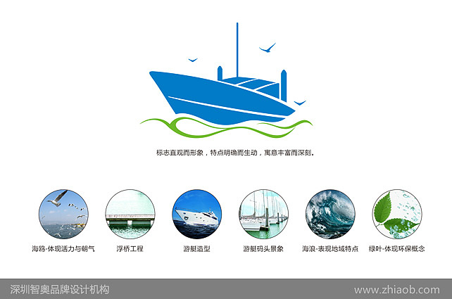 深圳智奥品牌设计最新作品赏析------《深圳波通纳码头工程---品牌VI设计》