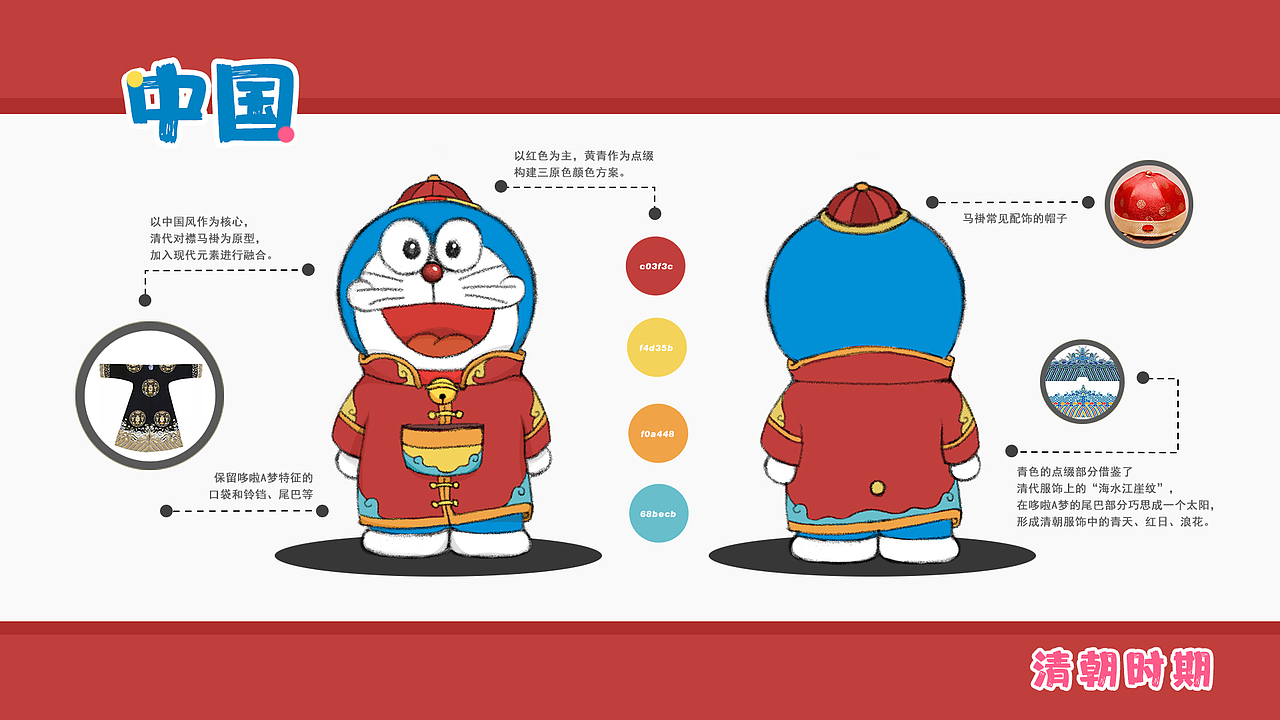 哆啦A梦 《环球时空大冒险》 角色形象设计（图ZMjY5NzcxMTEy） - 概念设定 - 站酷设计师糙人Twoy原创素材 - 站酷ZCOOL