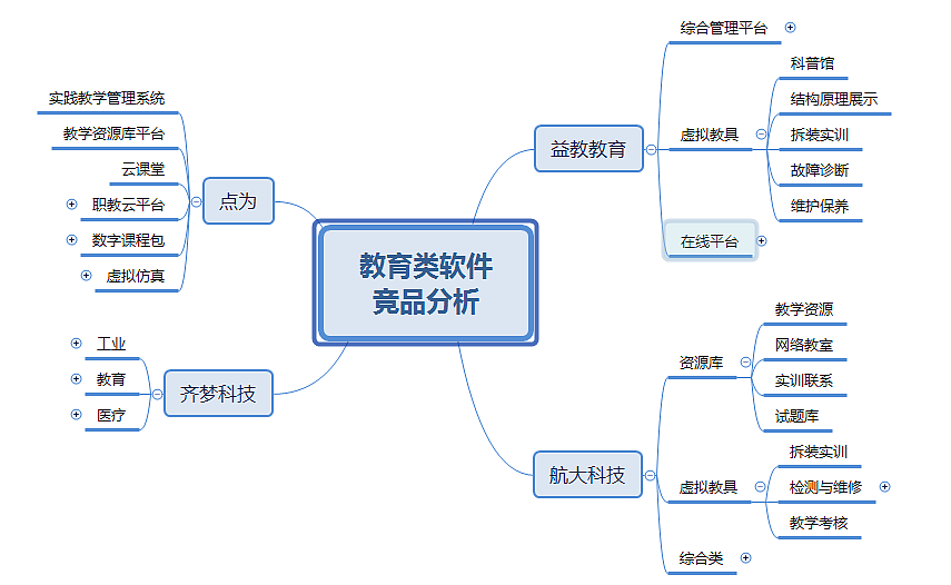 工业机器人仿真实验台（图ZMTI3MzQ1NzA4） - 人机交互 - 站酷设计师MK赵原创素材 - 站酷ZCOOL