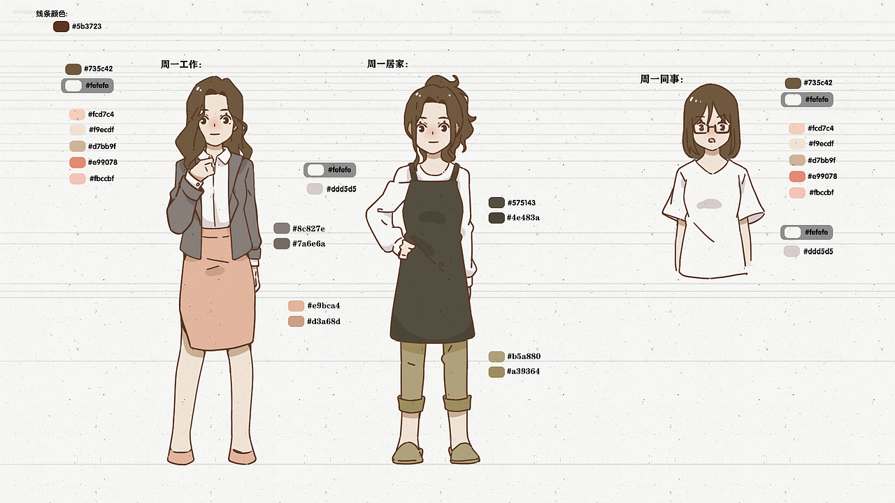 动画项目小结。（图ZMTgzMDQ4MTI0） - 概念设定 - 站酷设计师马戏团的乌鸭原创素材 - 站酷ZCOOL