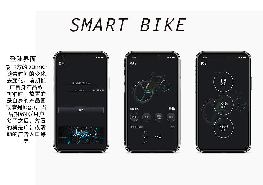 SMART BIKE