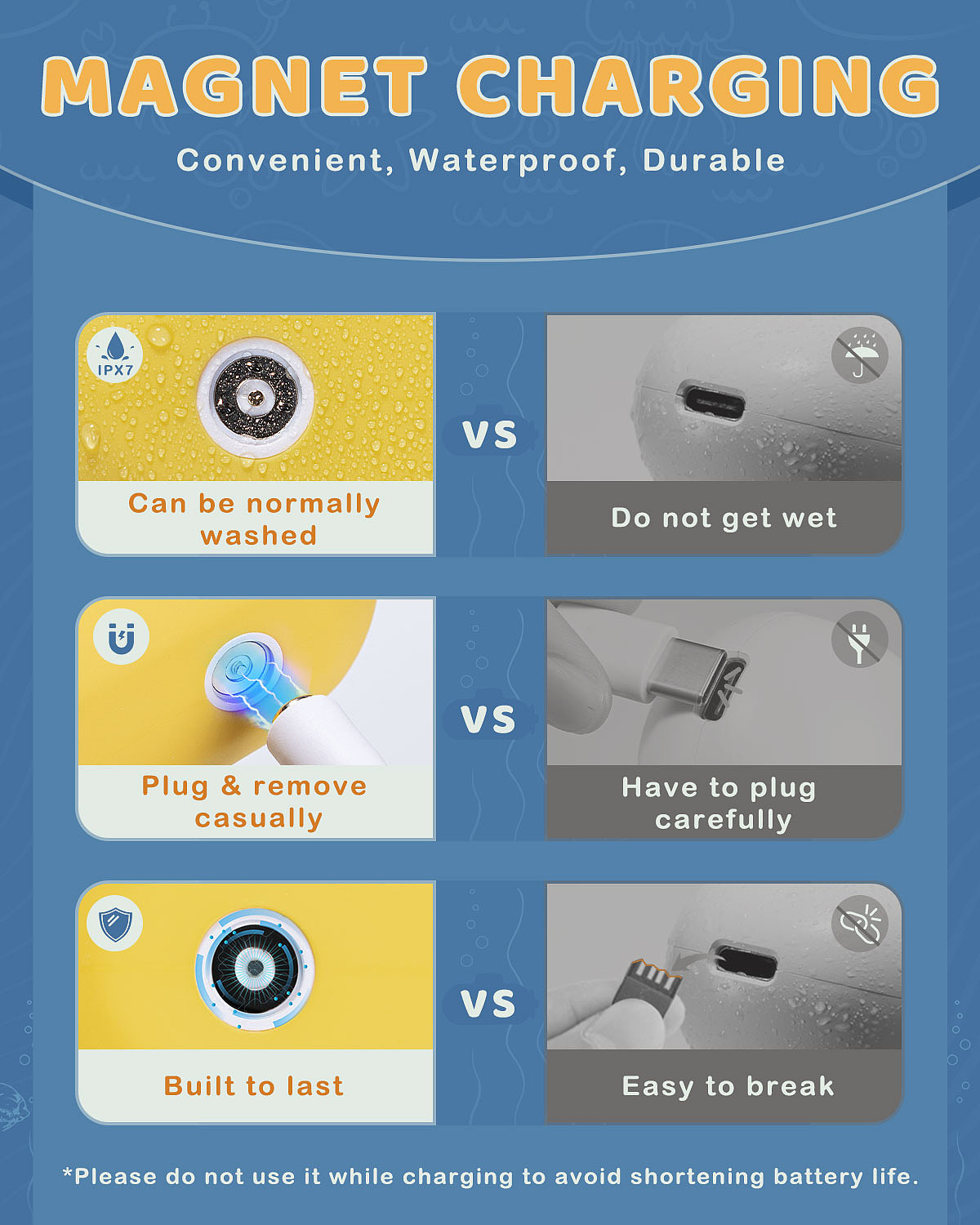 亚马逊设计 主图 A+ 婴儿电动吸鼻器（图ZMjg4MDY3ODk2） - 电商 - 站酷设计师Carry姜原创素材 - 站酷ZCOOL