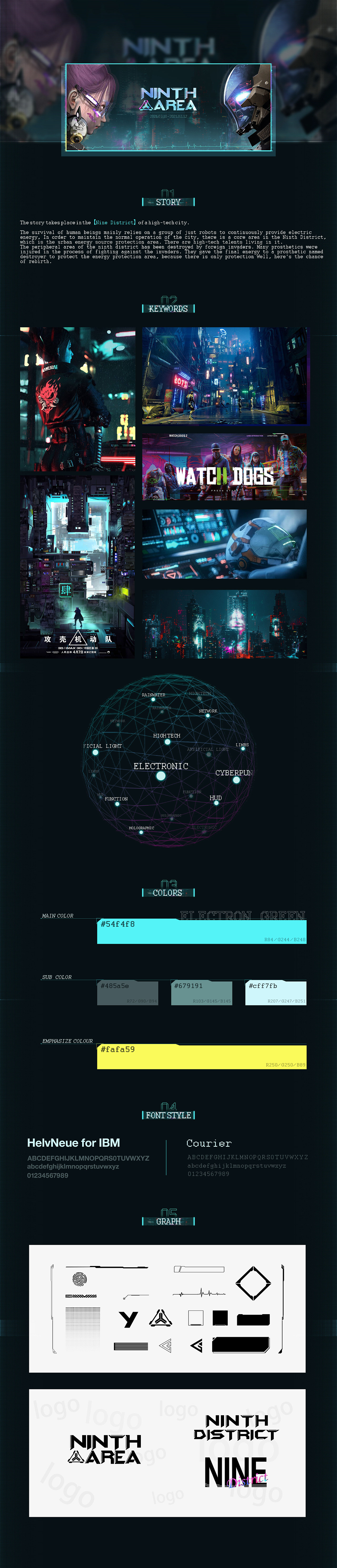 《 NINTH AREA 》赛博朋克风格界面设计（图ZMjQyNzk5NTY0） - 游戏UI - 站酷设计师朱耀汉原创素材 - 站酷ZCOOL