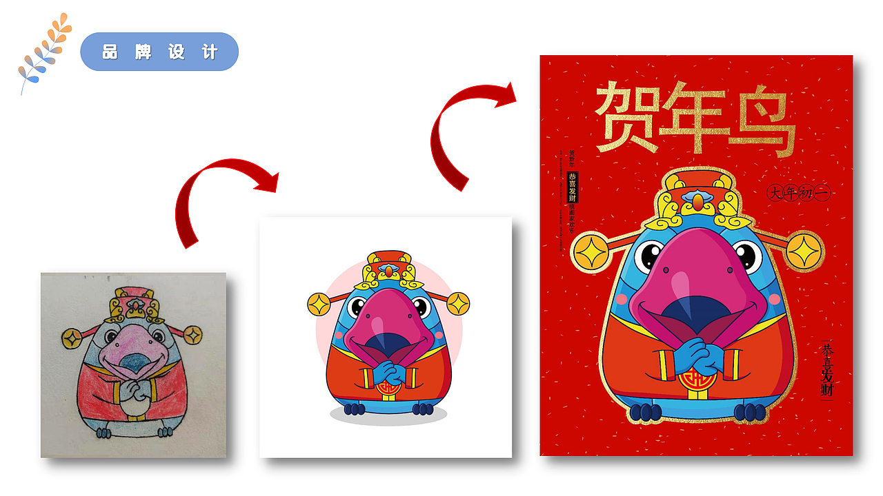 平面设计师-简历和作品