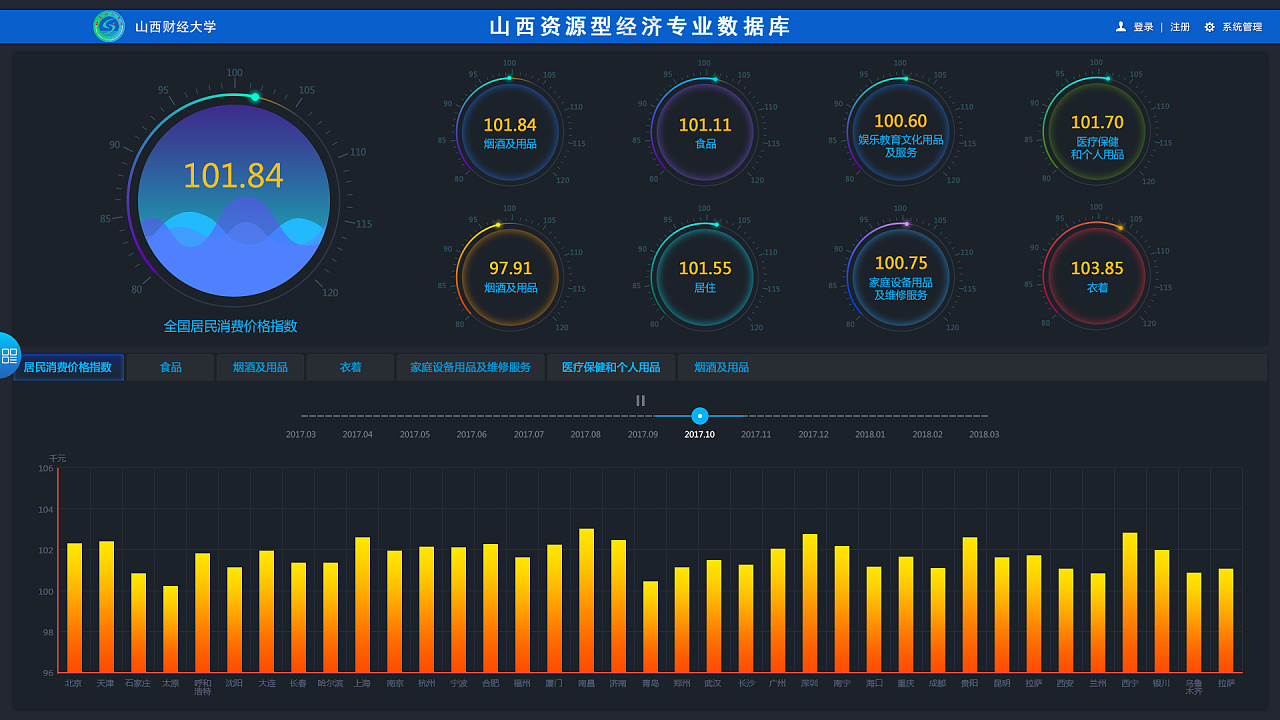 山西资源数据库|ui|软件界面|北京ui - 原创作品 - 站酷 (zcool)