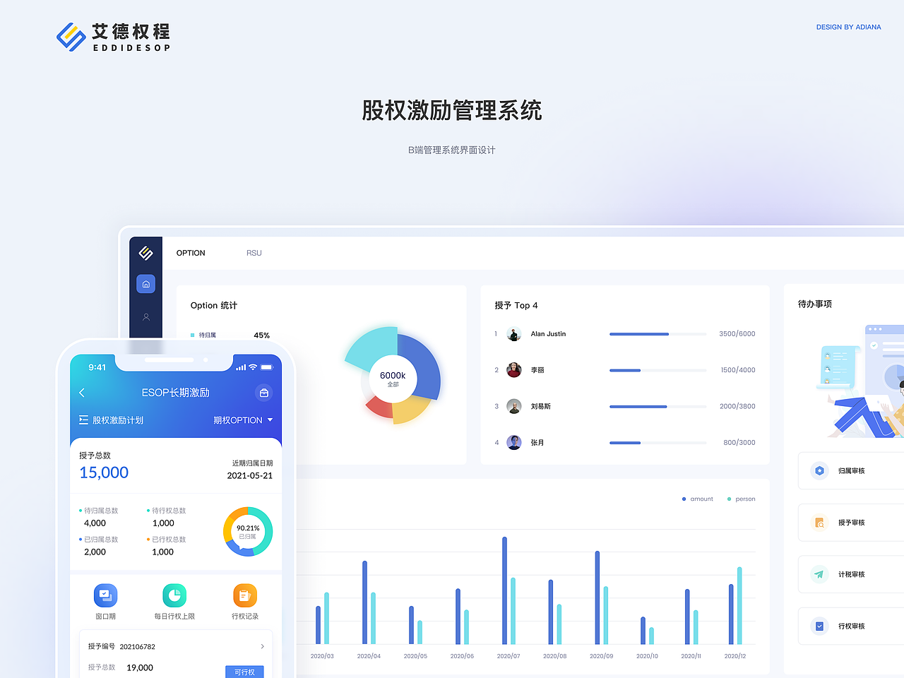 2020-2021近期合集