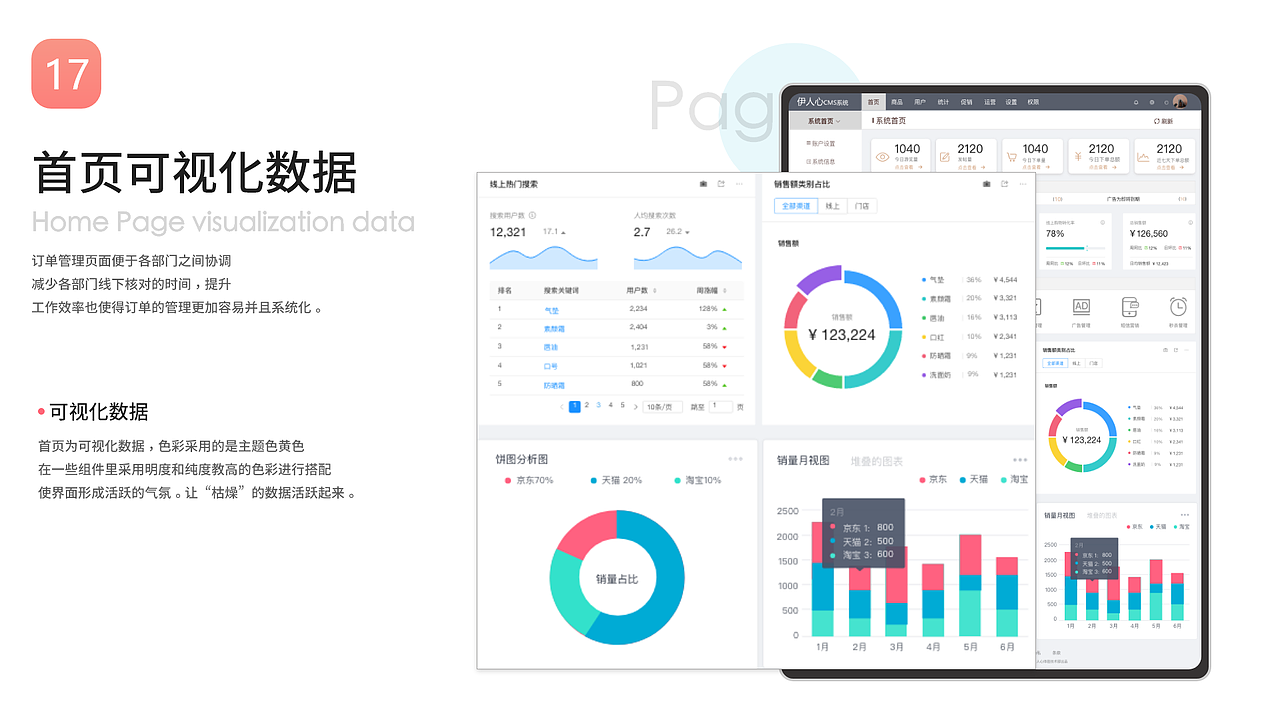 APP后臺(tái)（圖ZMjIzMjE5MTgw） - 交互/UE - 站酷設(shè)計(jì)師兩頭老母豬原創(chuàng)素材 - 站酷ZCOOL