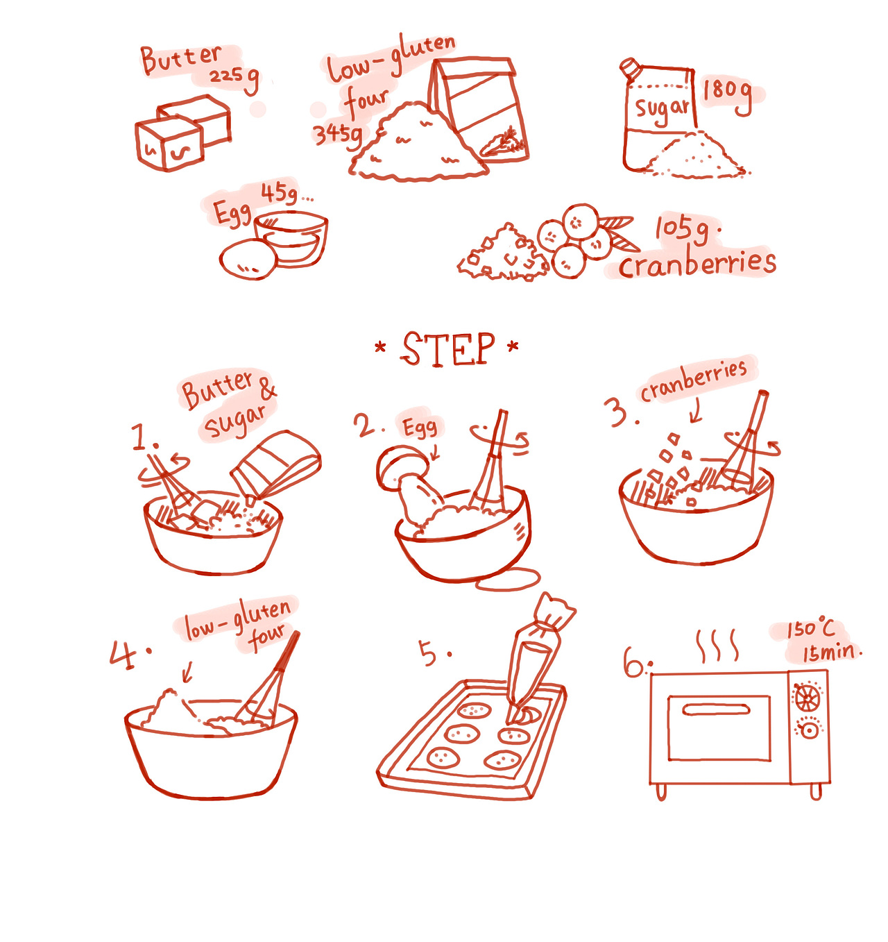 KIKI家手工曲奇宣传图