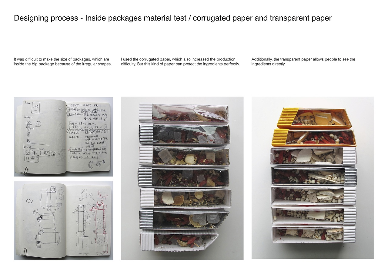 中国城卖中药的大夫说把药材卖给我有些浪费.......
也是没敢多买