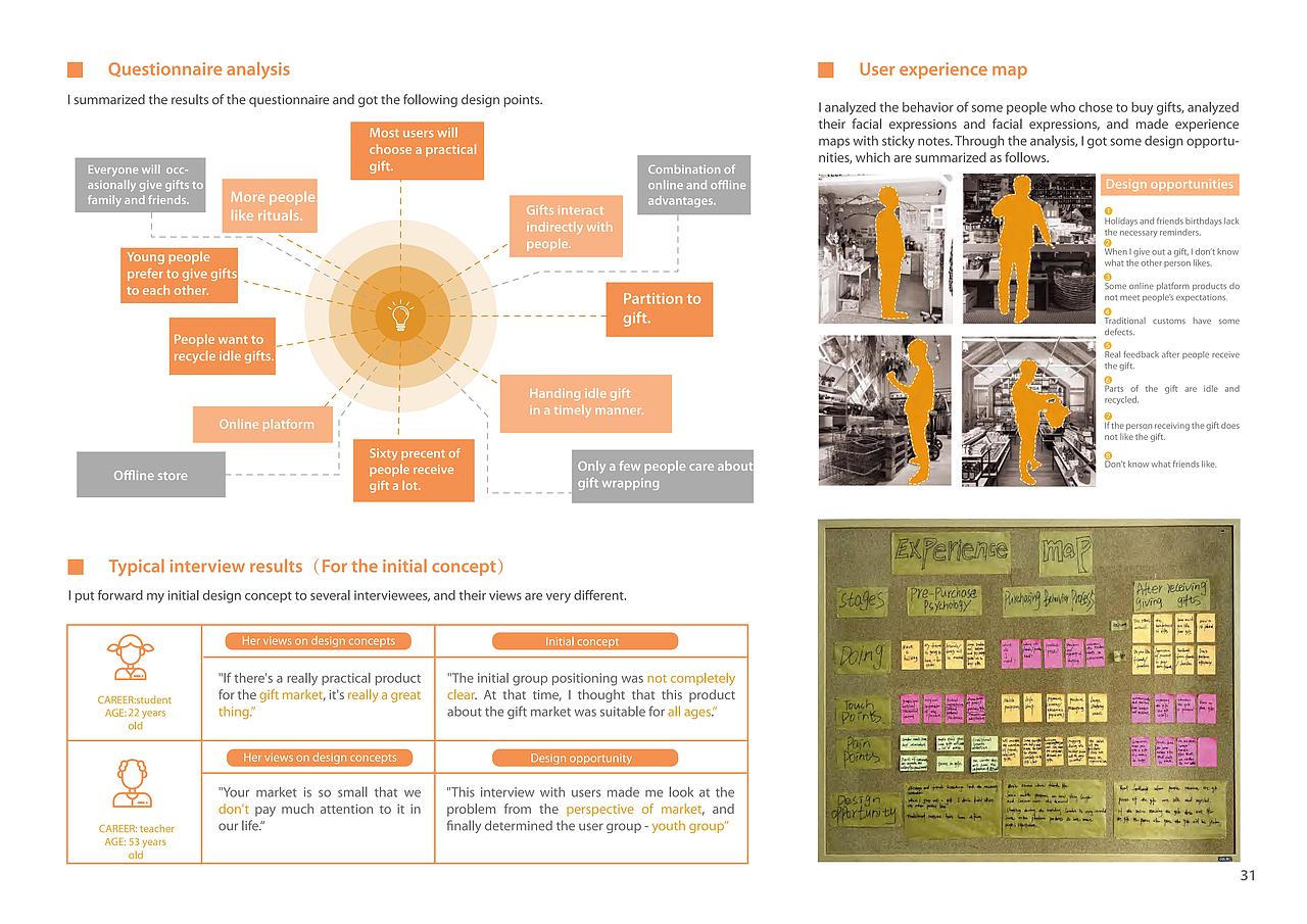 服务/交互设计作品集（图ZMjUxMjUwOTg0） - 交互/UE - 站酷设计师张双影原创素材 - 站酷ZCOOL