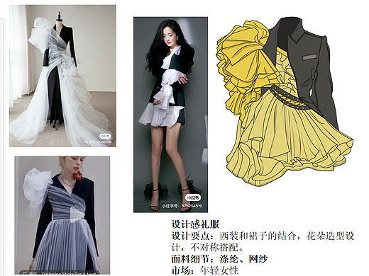 服装款式图设计