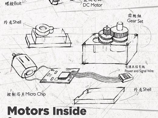 马达内部结构（个人主页-ZNDAxNzA5MzI=） - 书籍/画册 - 站酷设计师JOY小鱼原创素材 - 站酷ZCOOL