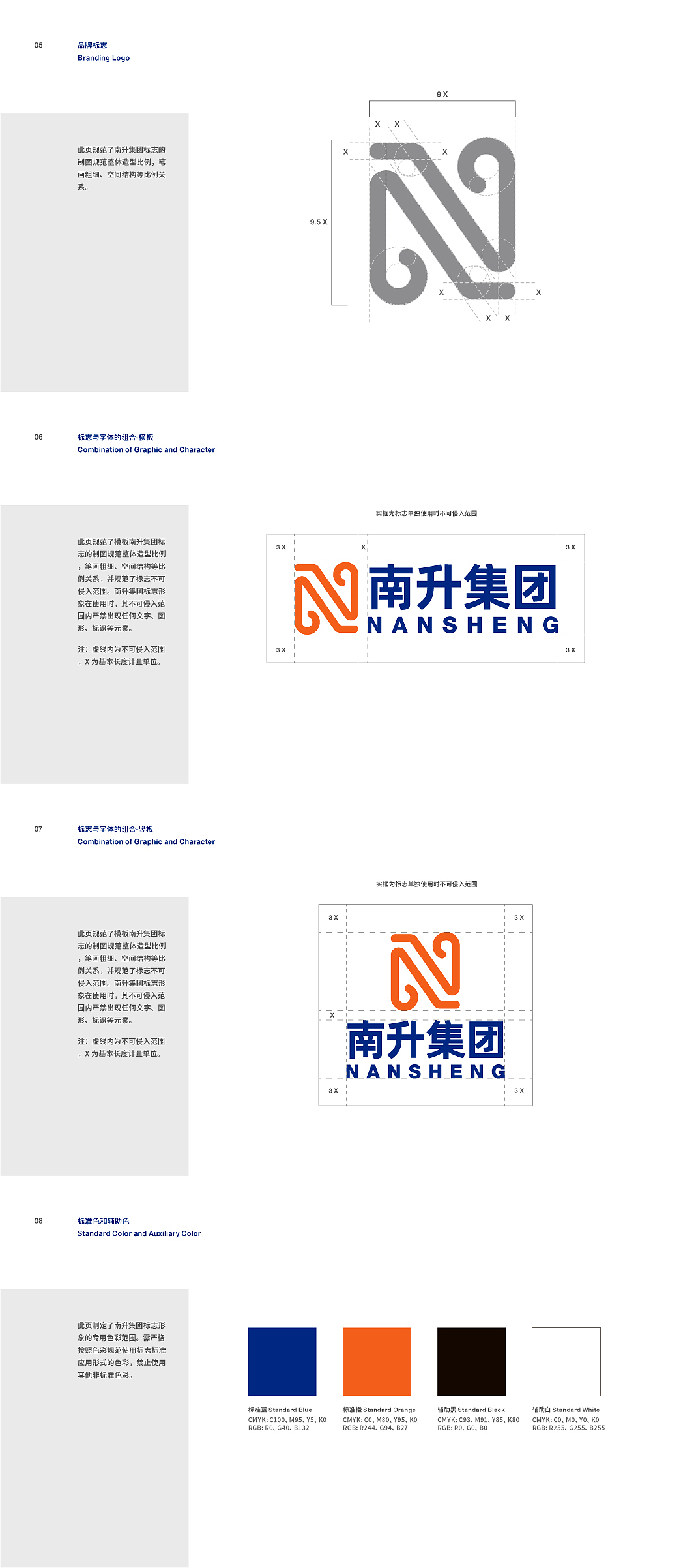 南升集团-几何类品牌设计提案