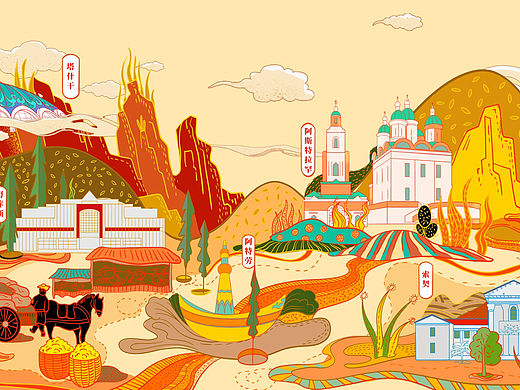 丝绸之路长图插画设计