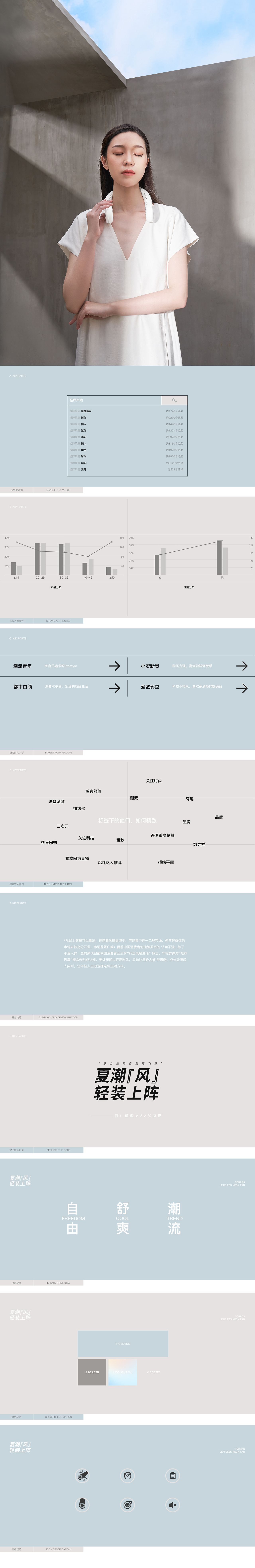 TORRAS图拉斯 | 挂脖风扇全案