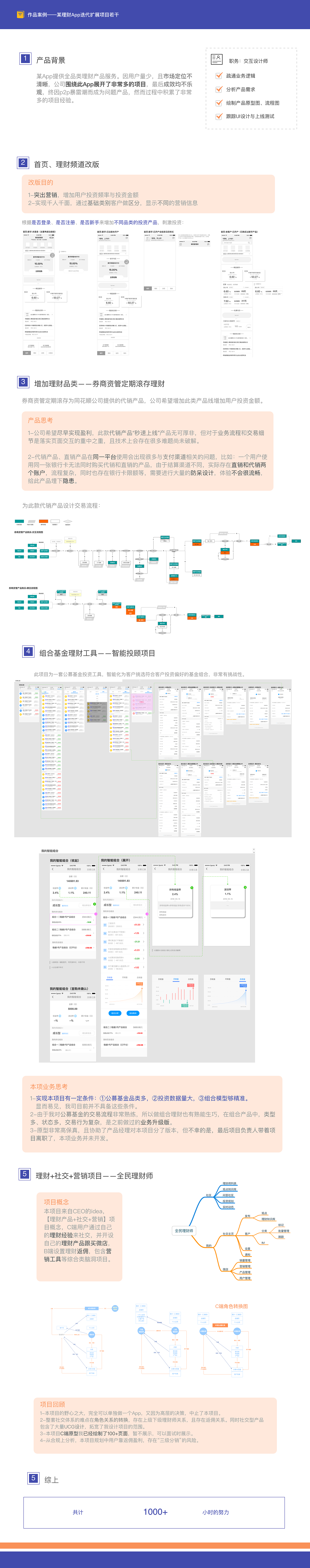 Eliza作品集-2018年-B端产品资讯、智能外呼等作品整理（图ZMjEzOTI4MTcy） - 交互/UE - 站酷设计师ElizaSSS原创素材 - 站酷ZCOOL