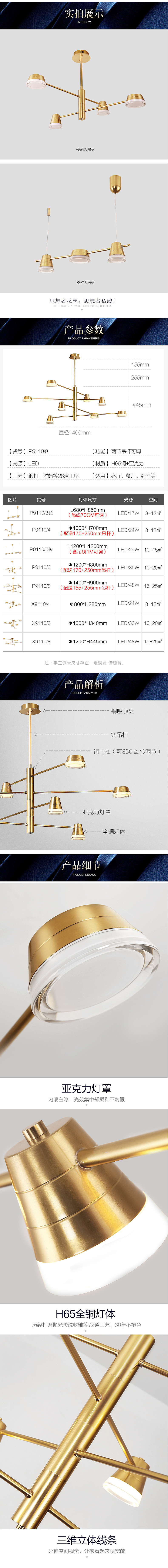 路标分子灯详情策划制作（图ZMjQwNTA4MTg4） - 品牌 - 站酷设计师亭亭333原创素材 - 站酷ZCOOL