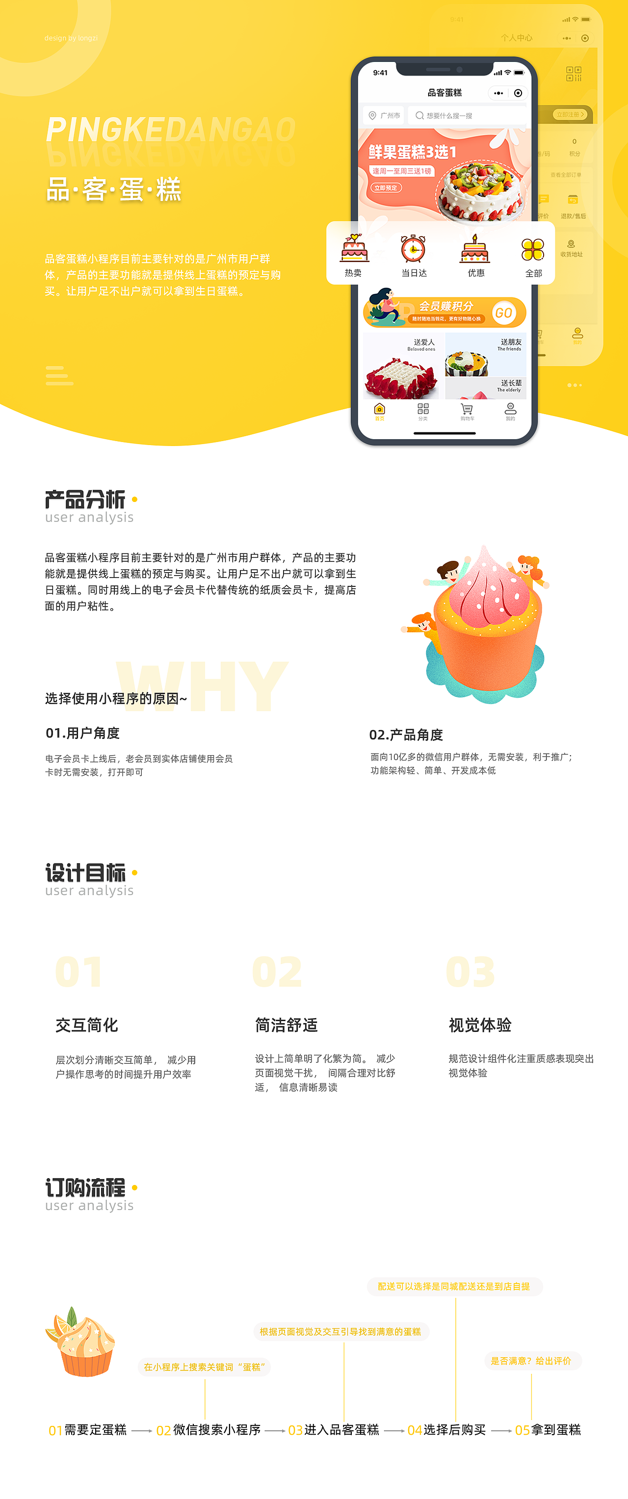 品客蛋糕/小程序（图ZMjI5MDc4Njgw） - APP界面 - 站酷设计师海带里的海带原创素材 - 站酷ZCOOL