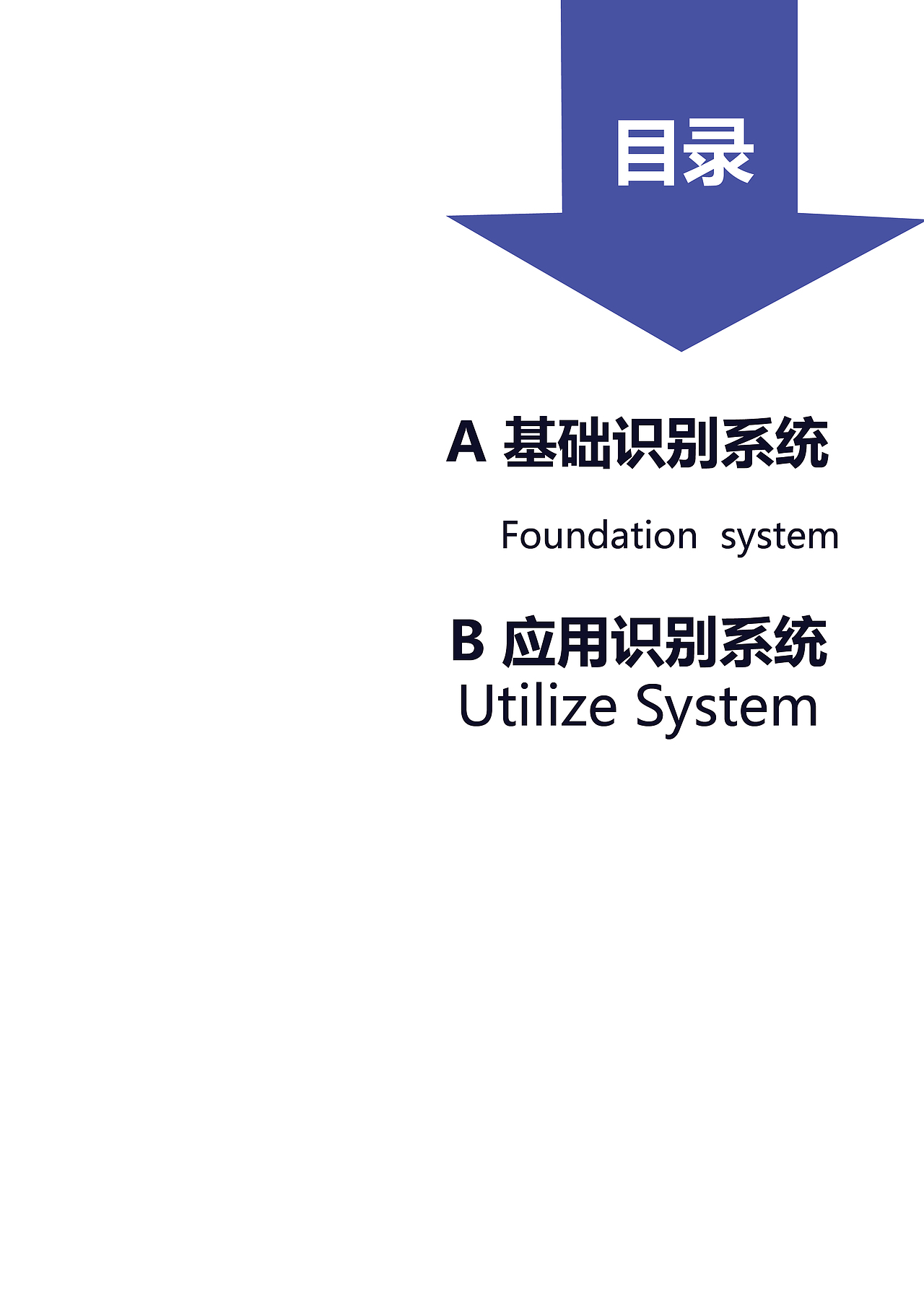 vi（图ZMTIyOTk1ODY4） - 其他平面 - 站酷设计师多年以后zxx原创素材 - 站酷ZCOOL