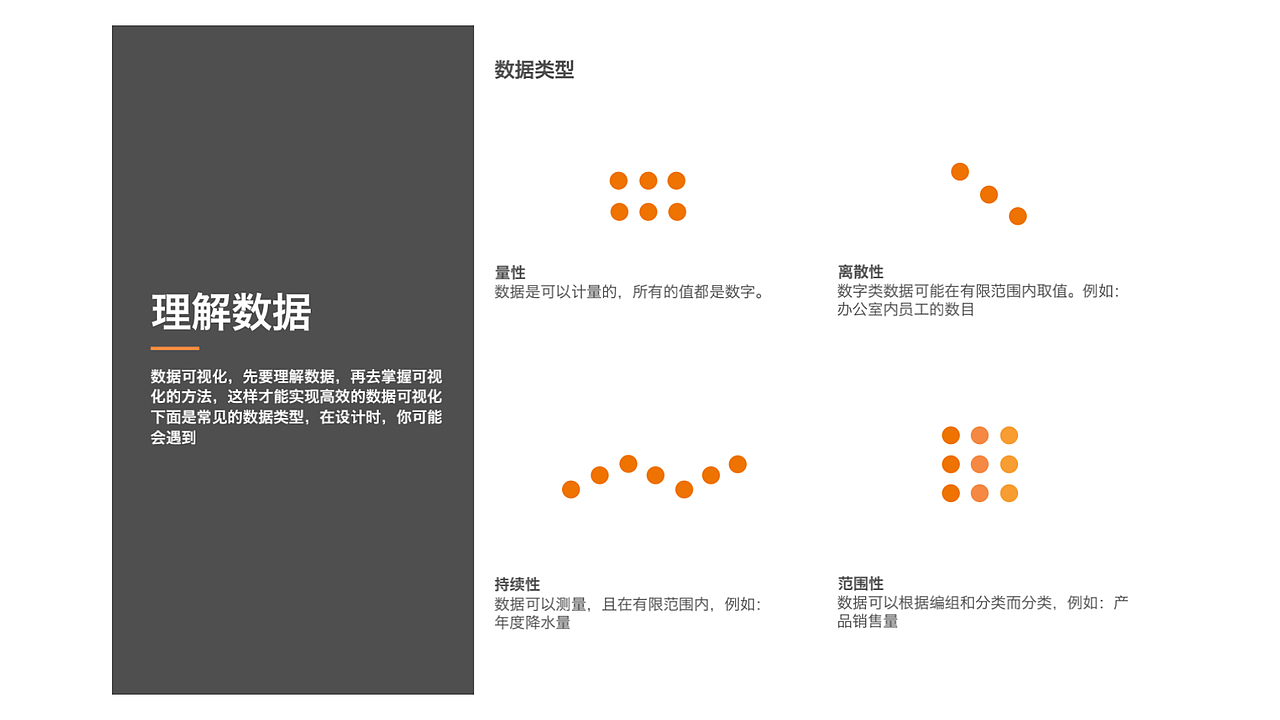 数据可视化设计指南——图标设计（图ZMjE5NDQzNDIw） - 其他 - 站酷设计师其实都一样2014原创素材 - 站酷ZCOOL