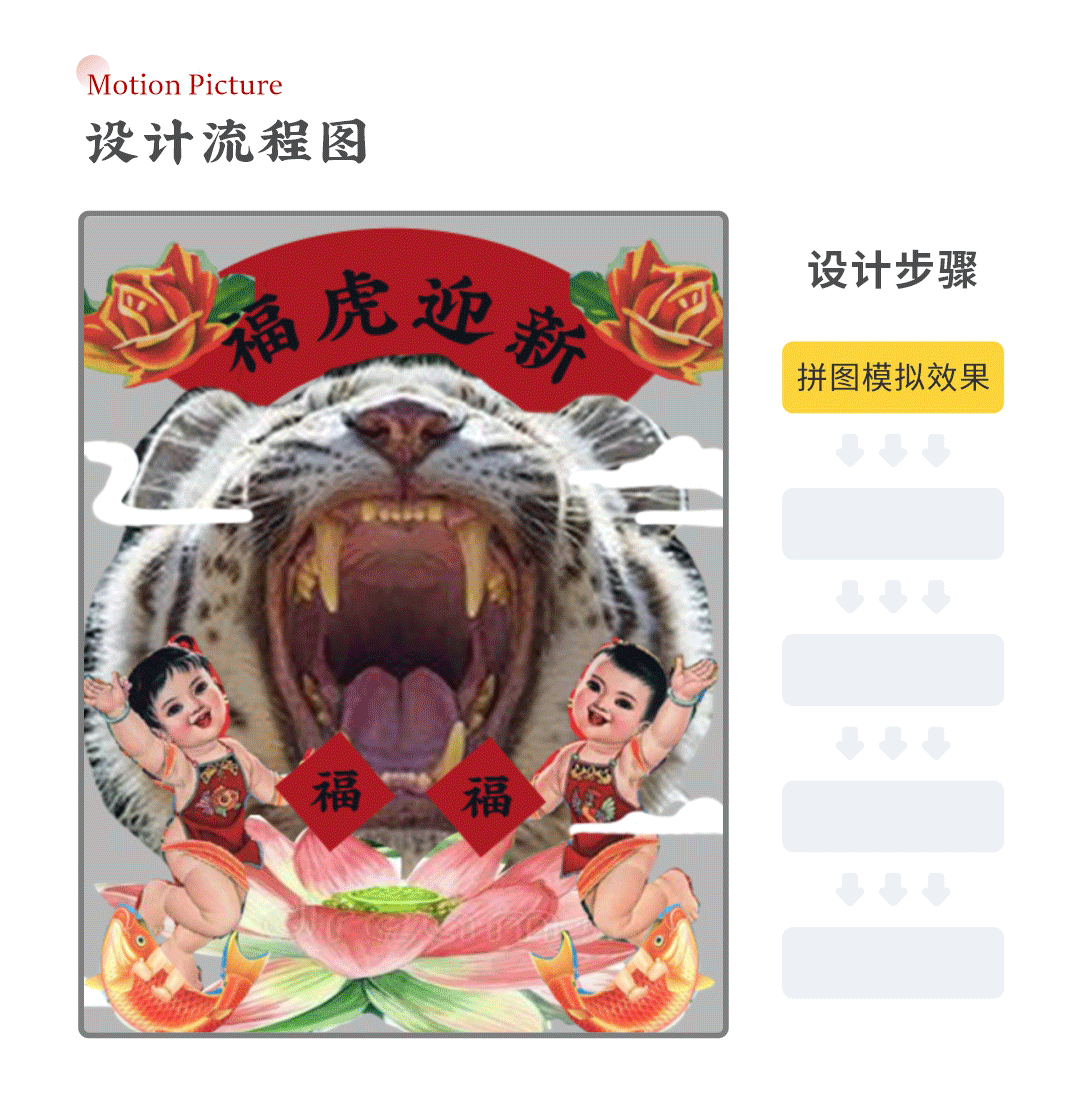 SA9527-福虎迎新 & 视觉设计~（图ZMjc5NTI4Njcy） - 主题/皮肤 - 站酷设计师SA九五二七原创素材 - 站酷ZCOOL