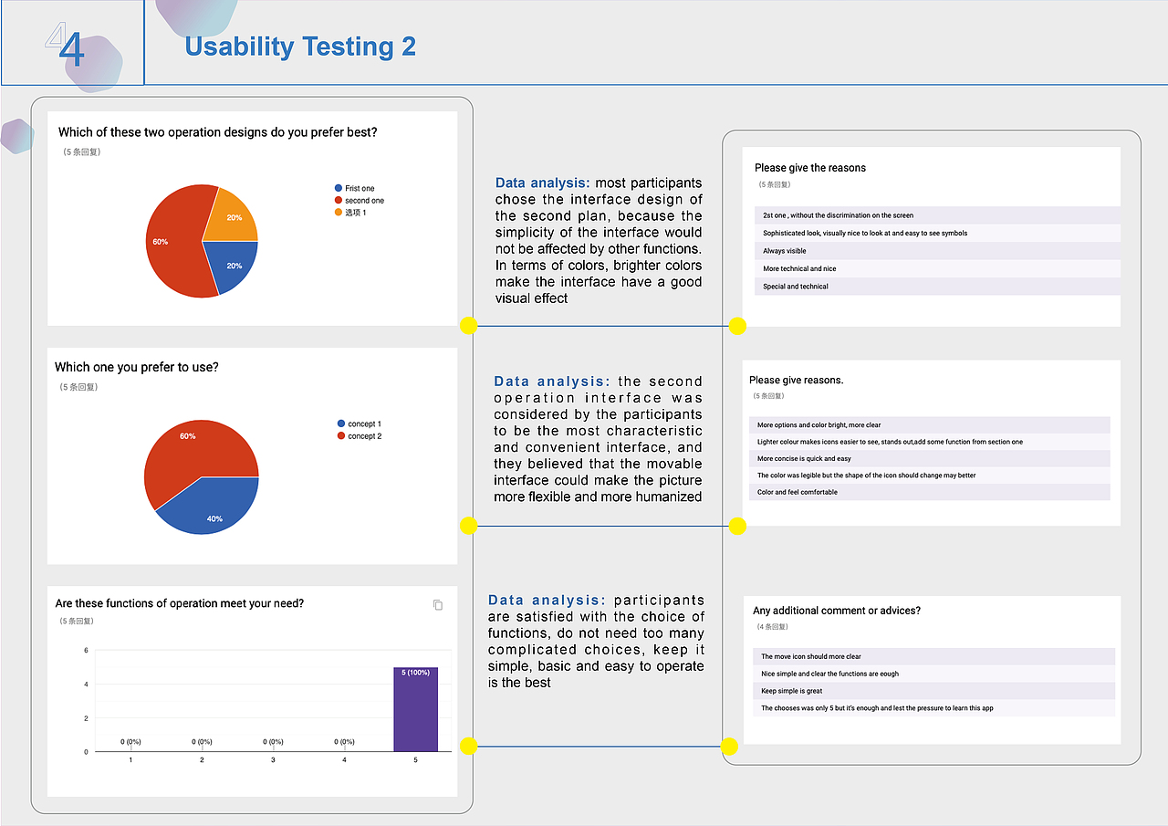 【VR pattern】界面设计