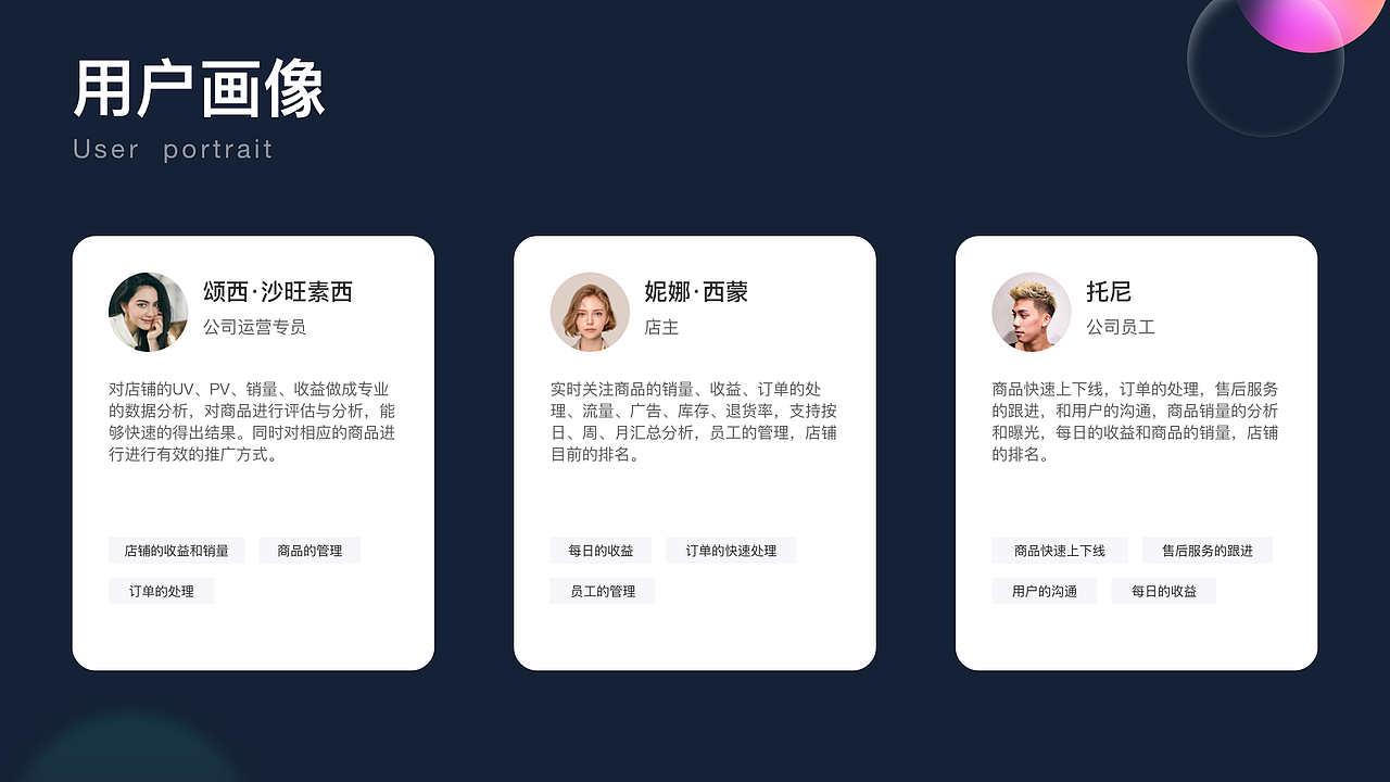 2021作品集（图ZMjc3MDcwODQ4） - APP界面 - 站酷设计师周威778原创素材 - 站酷ZCOOL
