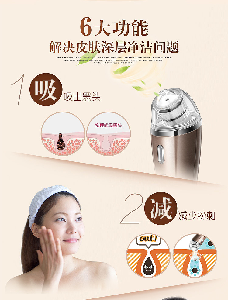 可特尔黑头仪拍摄与详情页制作