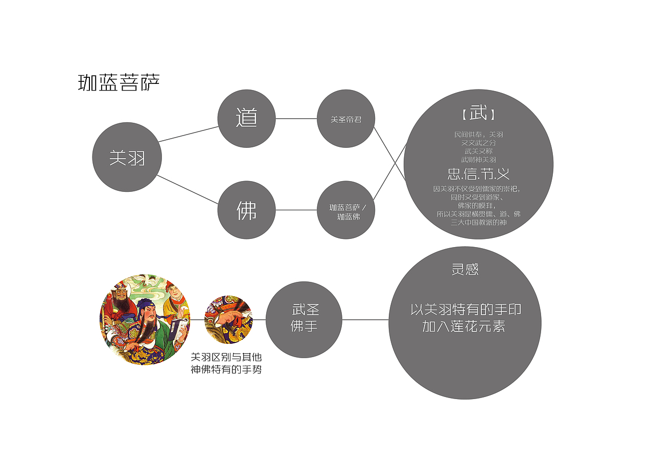 设计logo/珈蓝酒店/（图ZMjIwMzY0NTI=） - Logo - 站酷设计师凯特柏林原创素材 - 站酷ZCOOL