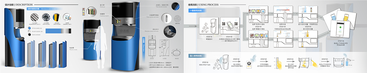 CARE MORE 校园直饮水机设计（图ZMjIzNjg2MTA0） - 生活用品 - 站酷设计师NaomiLLLLLLy原创素材 - 站酷ZCOOL
