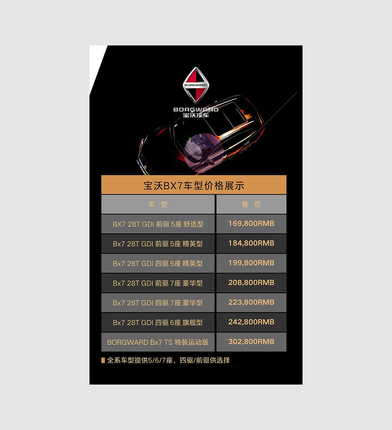 【汽车H5】宝沃BX发布会（图ZNTUxMzQ5NDg=） - 移动端网页 - 站酷设计师施丽珠Samia原创素材 - 站酷ZCOOL