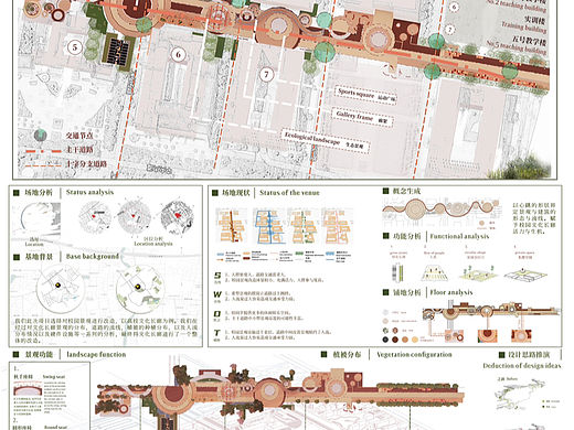 城市“脉搏”——高校校园中的文化长廊景观改造