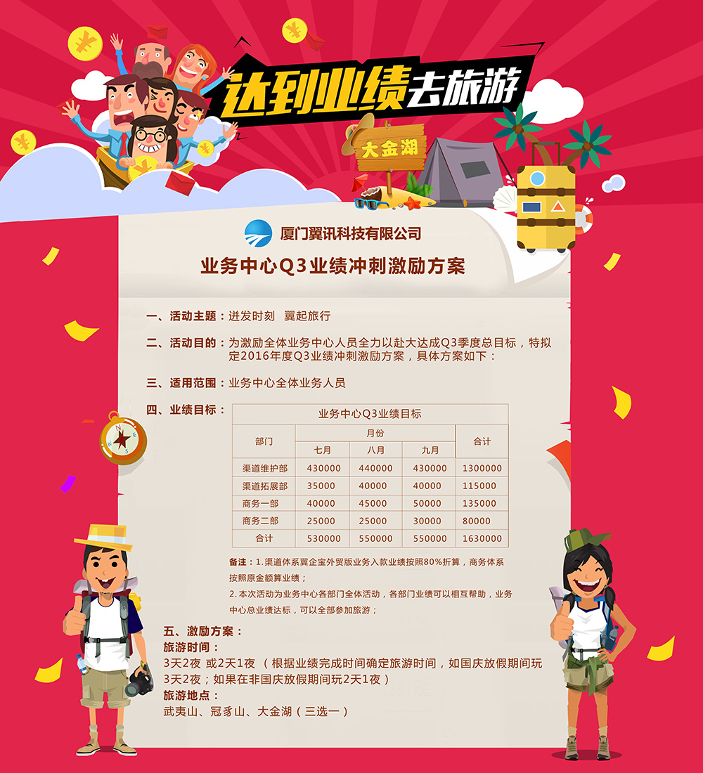 人寿保险 > 保险节点冲刺激励话语2018年7月26日保险公司出勤激励话语