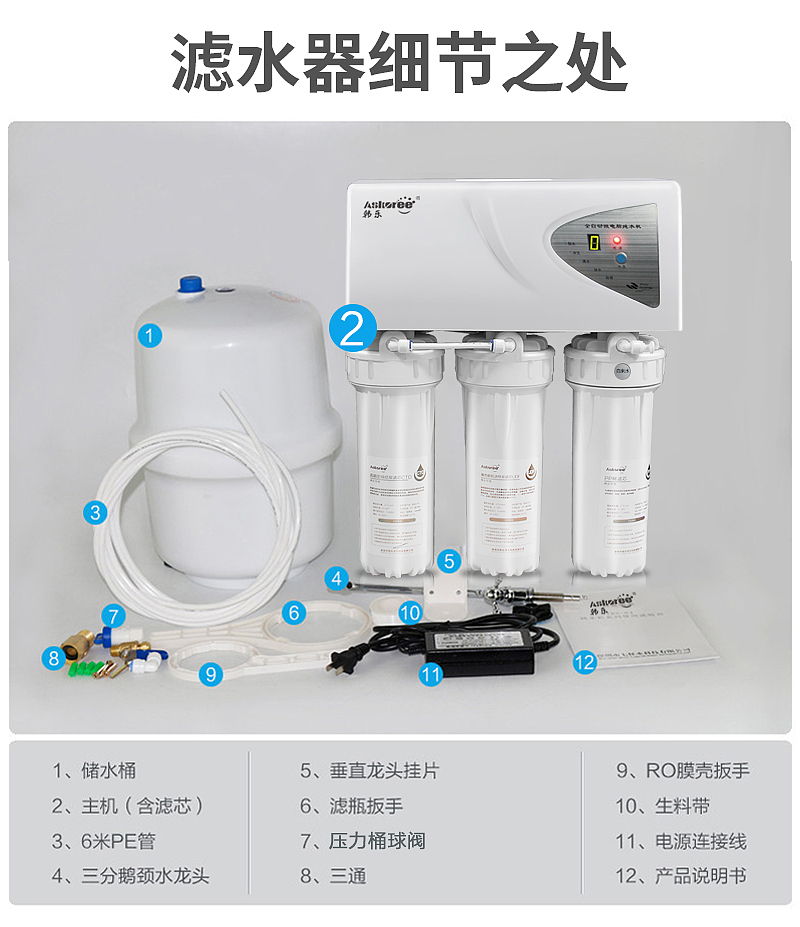 智能纯水机详情页