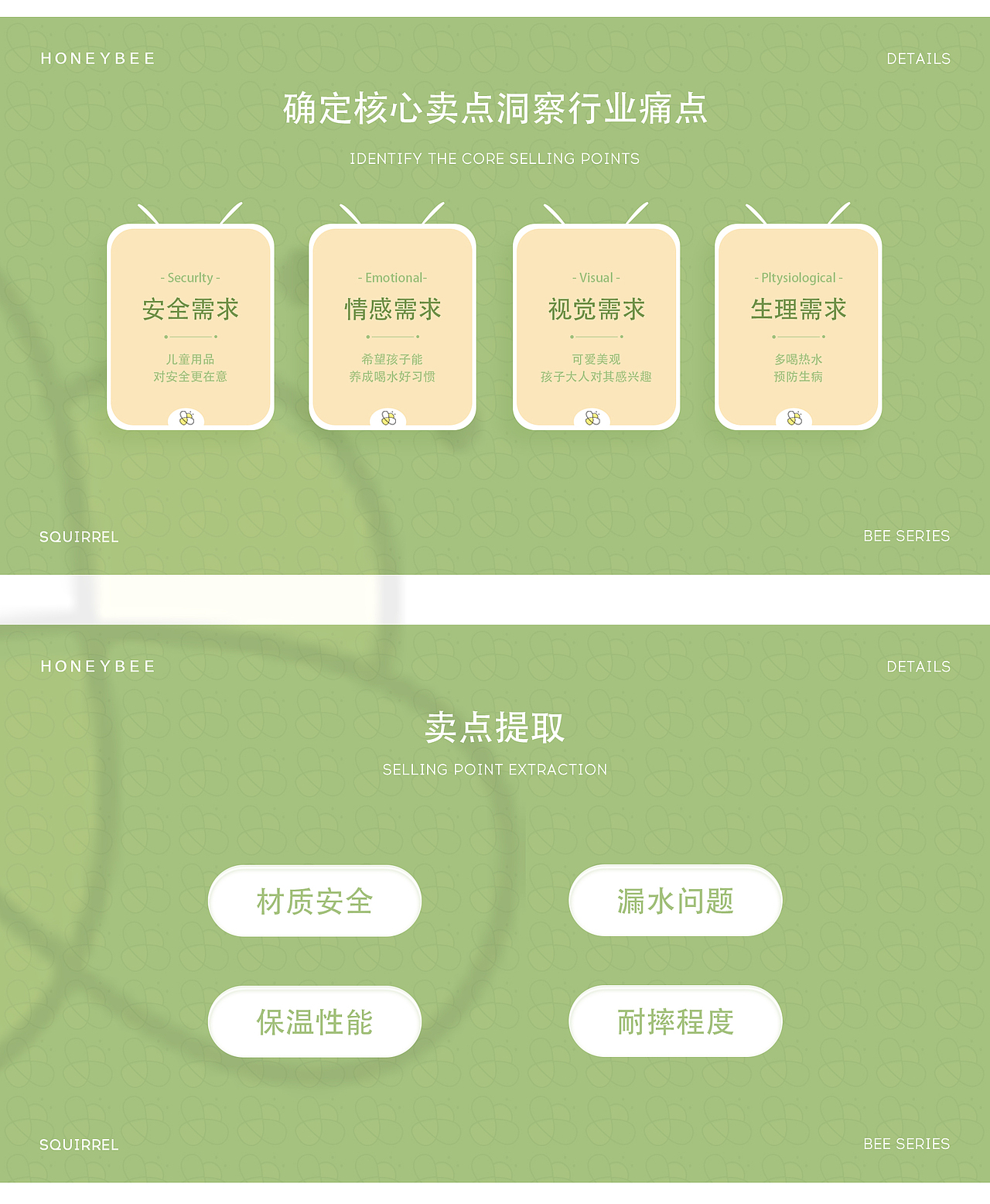 2021·详情策划设计合集·三维场景搭建设计+视觉后期（图ZMjY2NTUwODc2） - 电商 - 站酷设计师巧匠小丑原创素材 - 站酷ZCOOL