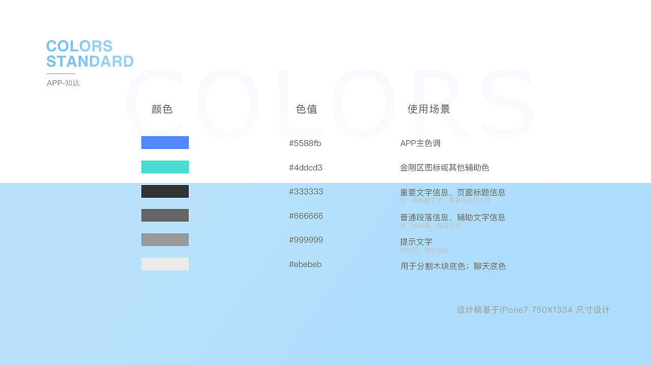 作品集（图ZMTc3NzkwNDE2） - APP界面 - 站酷设计师汤智源原创素材 - 站酷ZCOOL