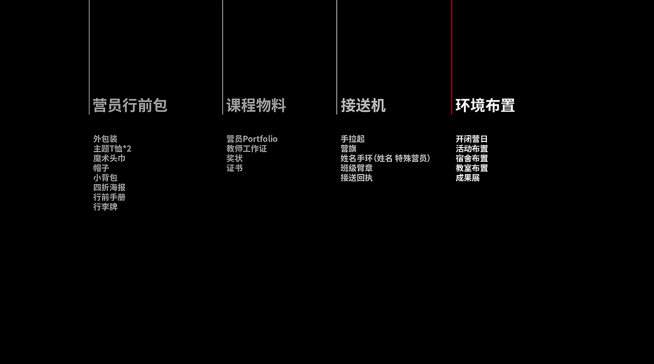 熊猫保护志愿者PBL国际营（图ZMjU1MTg4MDUy） - 品牌 - 站酷设计师倒数54321原创素材 - 站酷ZCOOL