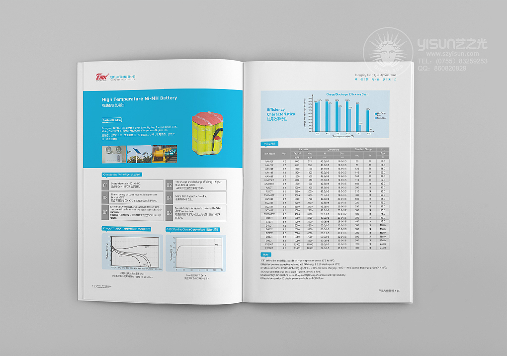 深圳画册设计，企业画册设计，综合画册设计，产品画册设计，新能源画册设计，节能环保画册设计（图ZODAxMzY4MTY=） - 宣传物料 - 站酷设计师艺之光设计原创素材 - 站酷ZCOOL