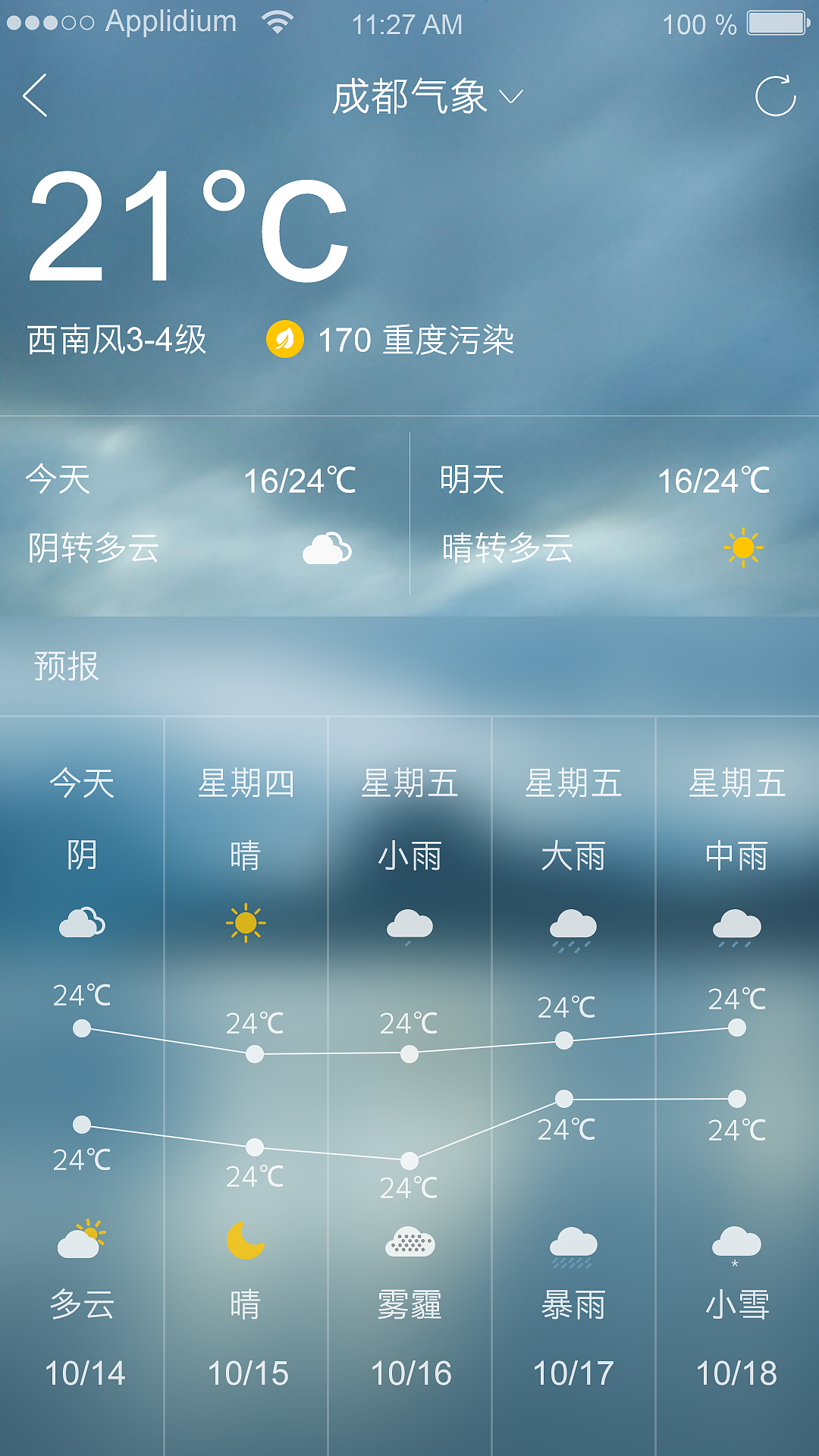 四川省安全舆情APP（图ZMTAwOTAxMDIw） - APP界面 - 站酷设计师咆哮青年原创素材 - 站酷ZCOOL