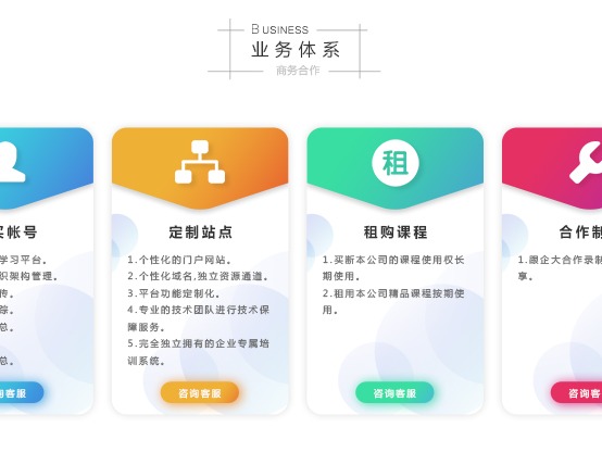 业务体系_兔斯基很努力-站酷ZCOOL
