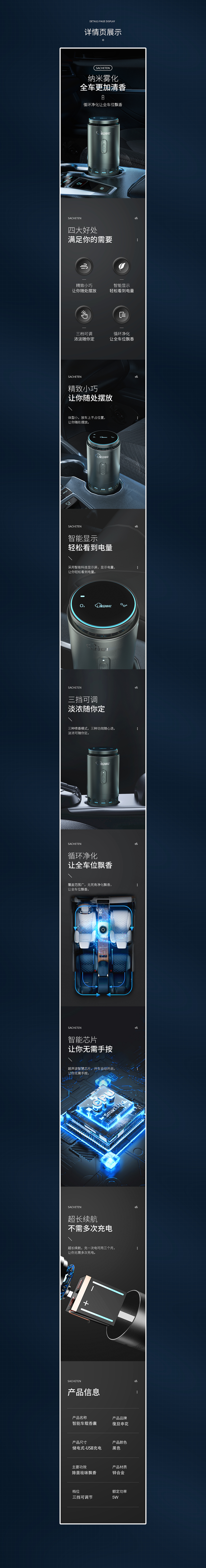 汽車香囊詳情頁（圖ZMjg4ODI0NTk2） - 包裝 - 站酷設(shè)計(jì)師冉執(zhí)原創(chuàng)素材 - 站酷ZCOOL