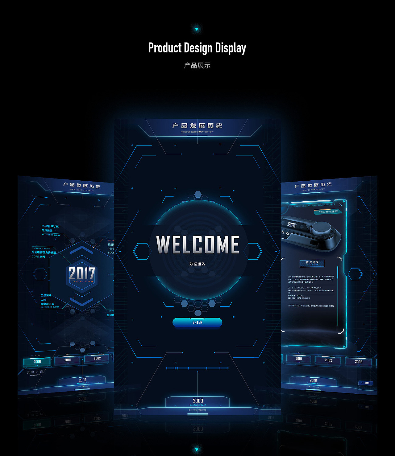 Unity 3D 三维地理空间数据可视化