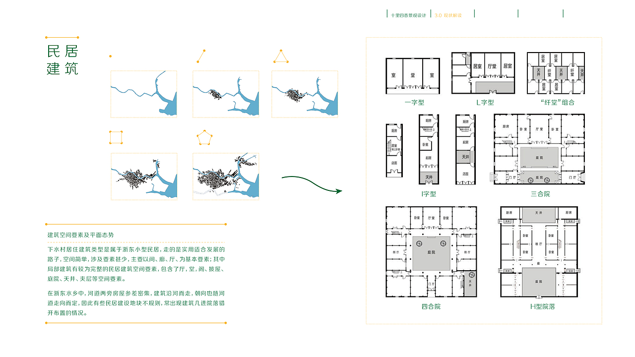 #青春答卷2014# 环艺专业毕业设计