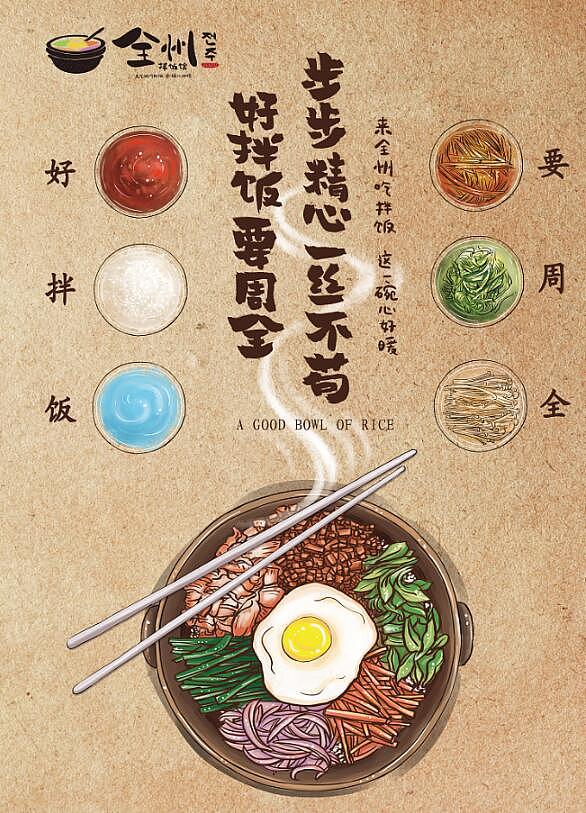 塔望丨全州拌饭