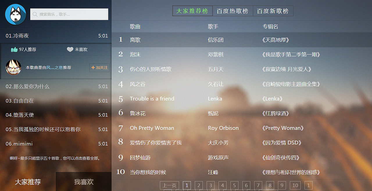 狗头音乐（自娱自乐）（图ZMTU3ODc0ODA=） - 门户网站 - 站酷设计师Lemon_Ra原创素材 - 站酷ZCOOL