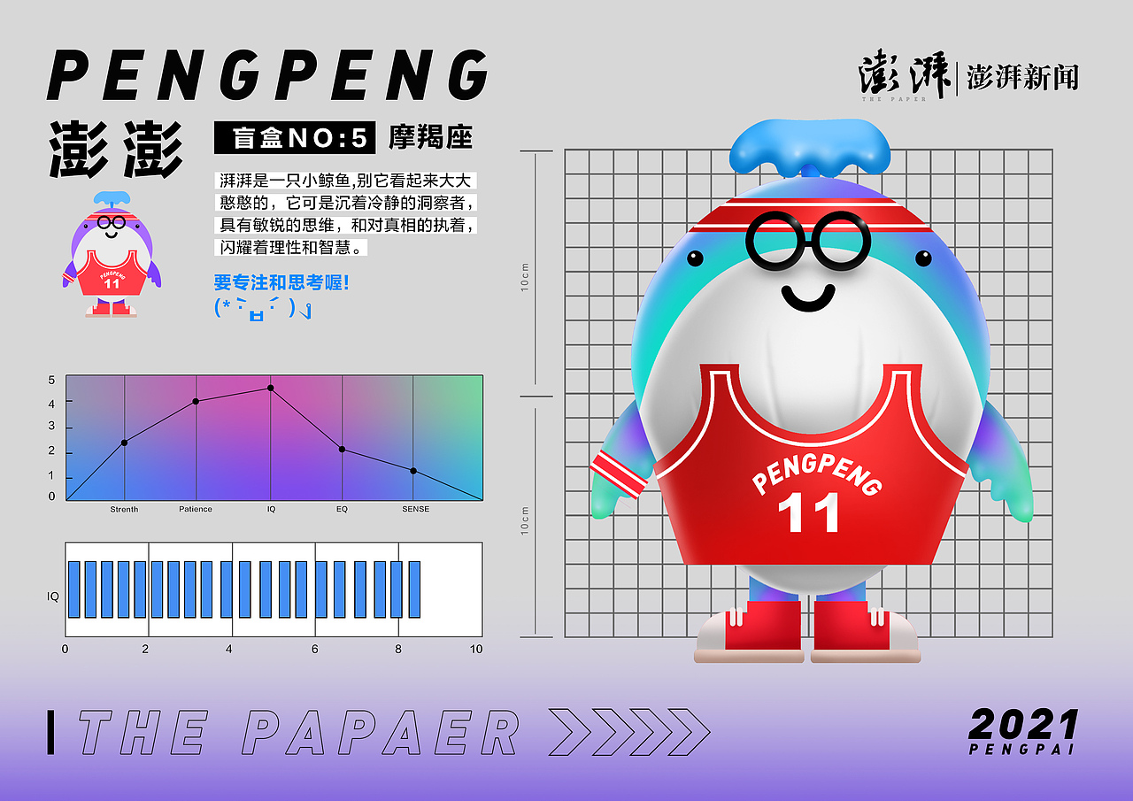 澎湃新闻 IP形象设计 澎澎&湃湃（图ZMjU2ODczNjUy） - 商业插画 - 站酷设计师Sepkno原创素材 - 站酷ZCOOL