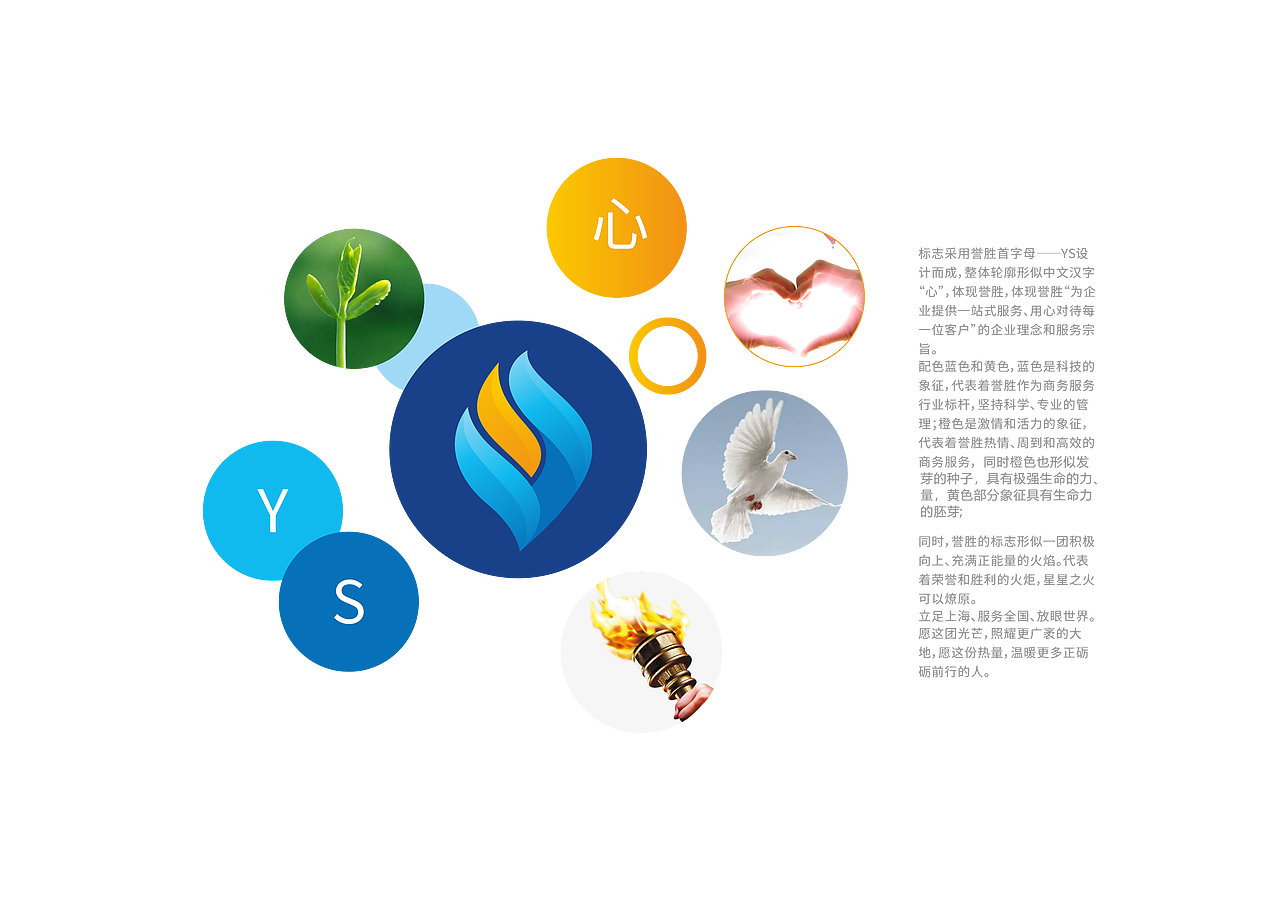 誉胜集团品牌视觉系统-上海因心（图ZMjYwOTY0MjQw） - 品牌 - 站酷设计师INHEART上海因心原创素材 - 站酷ZCOOL
