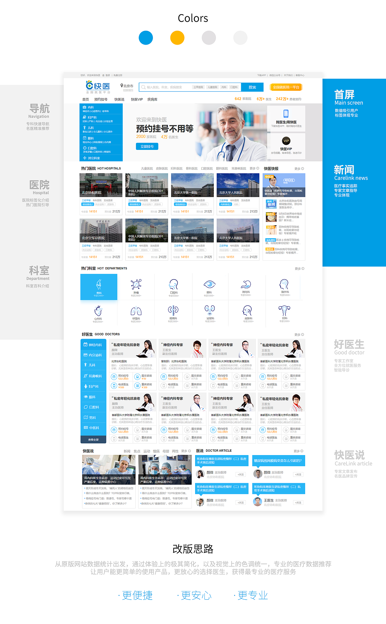 快医网站交互设计稿（图ZMTc1MzU3NDAw） - 交互/UE - 站酷设计师我叫老何原创素材 - 站酷ZCOOL